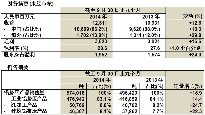 w66利来国际(中国区)官方网站