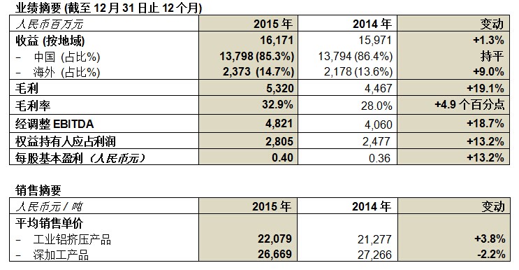w66利来国际(中国区)官方网站